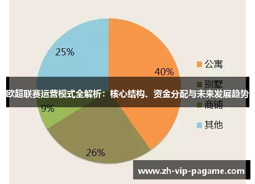 欧超联赛运营模式全解析：核心结构、资金分配与未来发展趋势