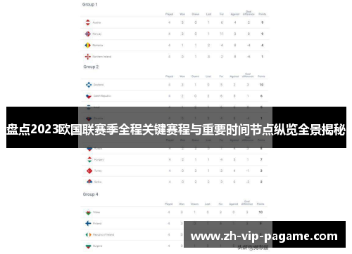 盘点2023欧国联赛季全程关键赛程与重要时间节点纵览全景揭秘