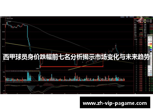 西甲球员身价跌幅前七名分析揭示市场变化与未来趋势