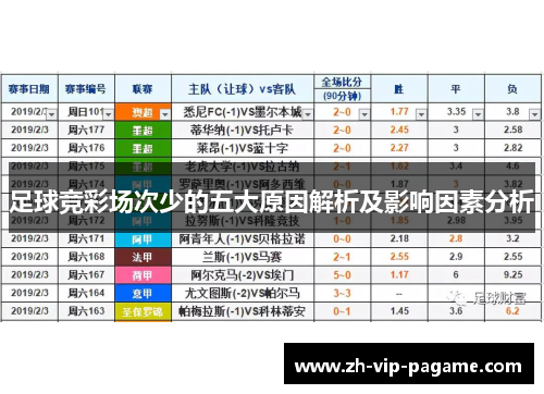 足球竞彩场次少的五大原因解析及影响因素分析