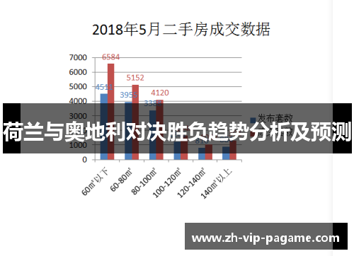 荷兰与奥地利对决胜负趋势分析及预测