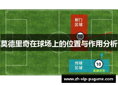 莫德里奇在球场上的位置与作用分析