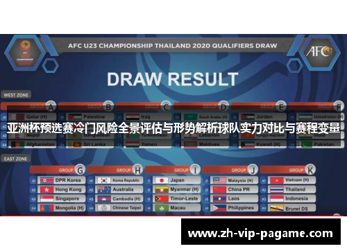 亚洲杯预选赛冷门风险全景评估与形势解析球队实力对比与赛程变量