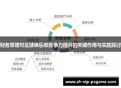 财务管理对足球俱乐部竞争力提升的关键作用与实践探讨