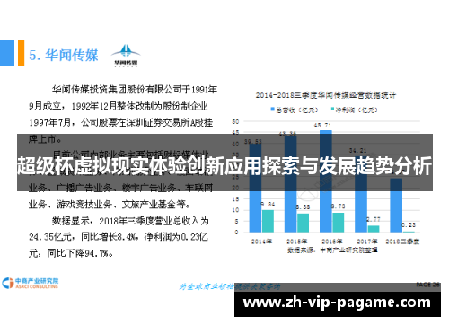 超级杯虚拟现实体验创新应用探索与发展趋势分析 超级杯虚拟现实体验创新应用探索与发展趋势分析